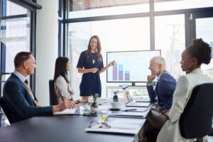 Executive team performance
